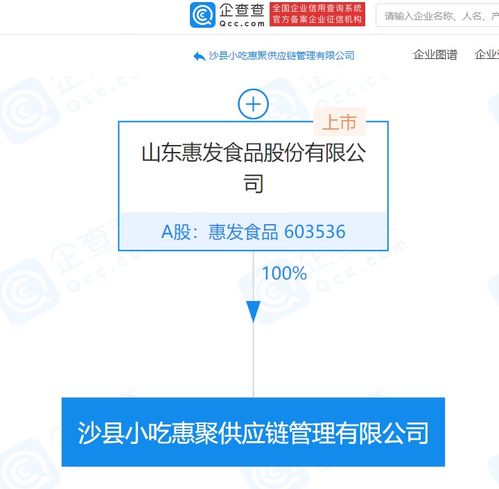 惠发食品联手沙县小吃 供应链管理新篇章开启
