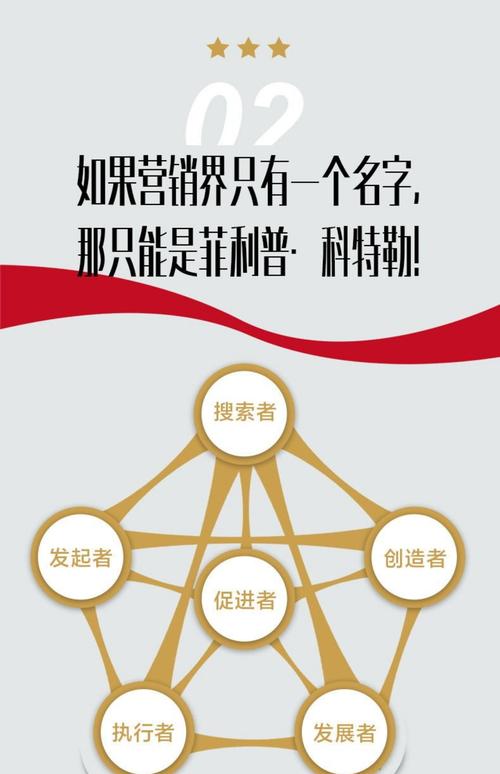 金枪大叔的借势实战 用横向营销撬动时代风口